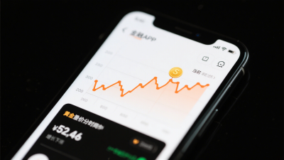 光大期货0305黄金点评:黄金止跌企稳,关注地缘局势进展